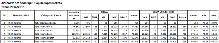 APM-SMA-2014-2015.png